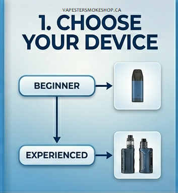 vapester-choose-your-device